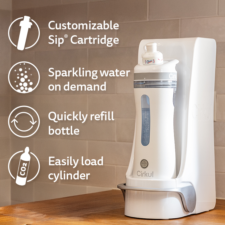 Plus™ Complete System - Z24C